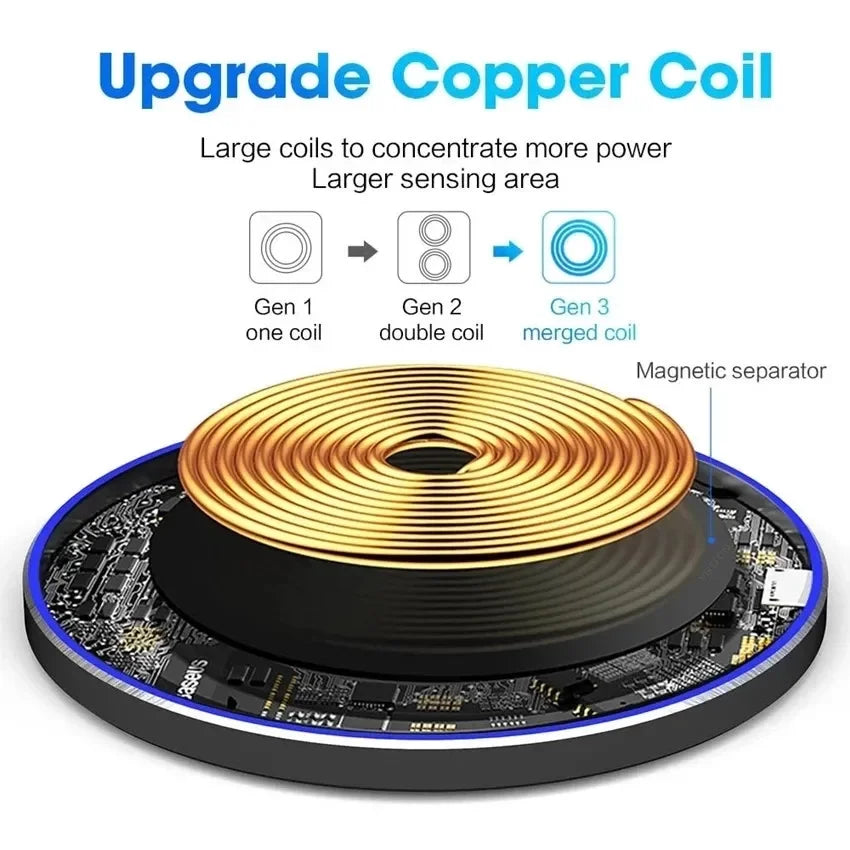 Fast Wireless Charging Pad – Compatible with iPhone & Samsung