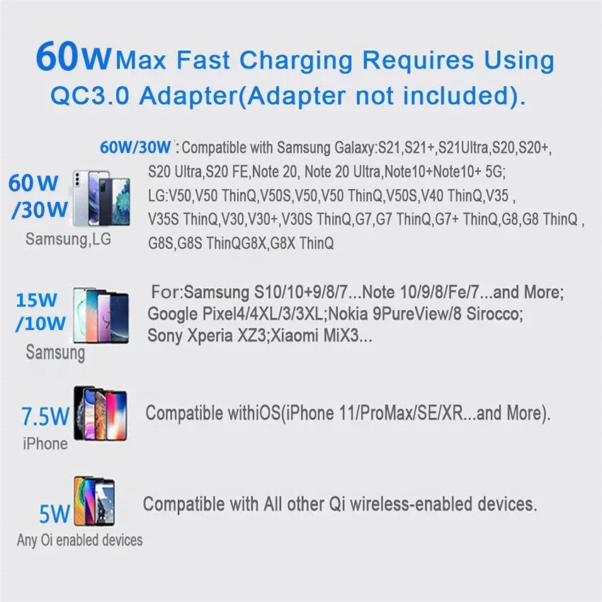 Fast Wireless Charging Pad – Compatible with iPhone & Samsung