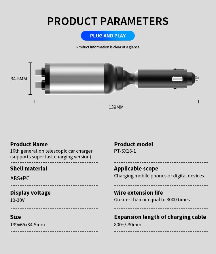 Retractable Car Charger, 4 in 1 Fast Charging Car Charger 120W, Retractable Cable and 2 USB Ports Car Charger Adapter Compatible