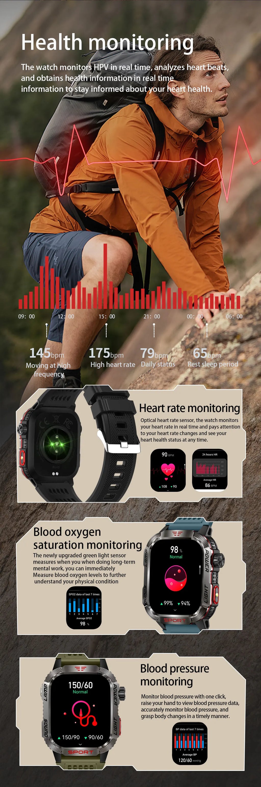 Men’s Pro Smartwatch – Waterproof Design with Fitness & Call Features