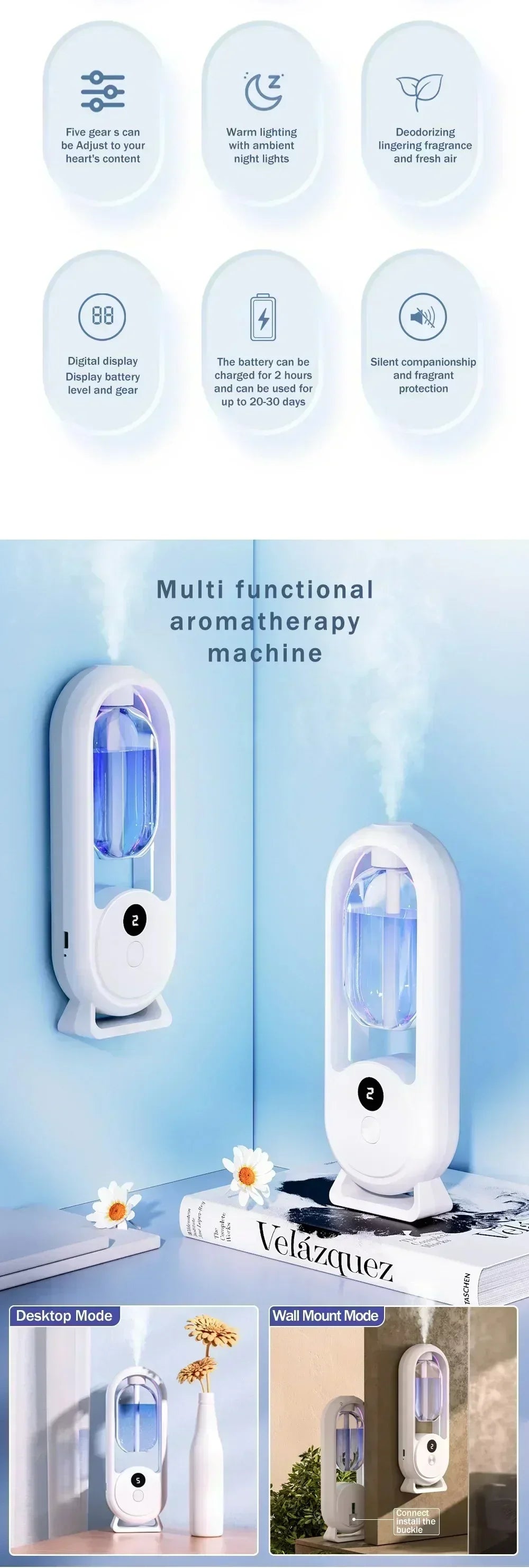 Automatic Aroma Diffuser – Perfume & Essential Oil Machine for Kitchen & Bathroom