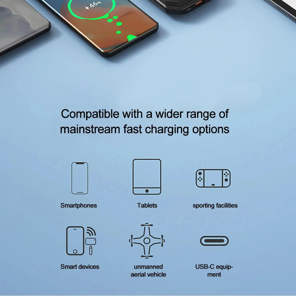 Retractable Car Charger, 4 in 1 Fast Charging Car Charger 120W, Retractable Cable and 2 USB Ports Car Charger Adapter Compatible