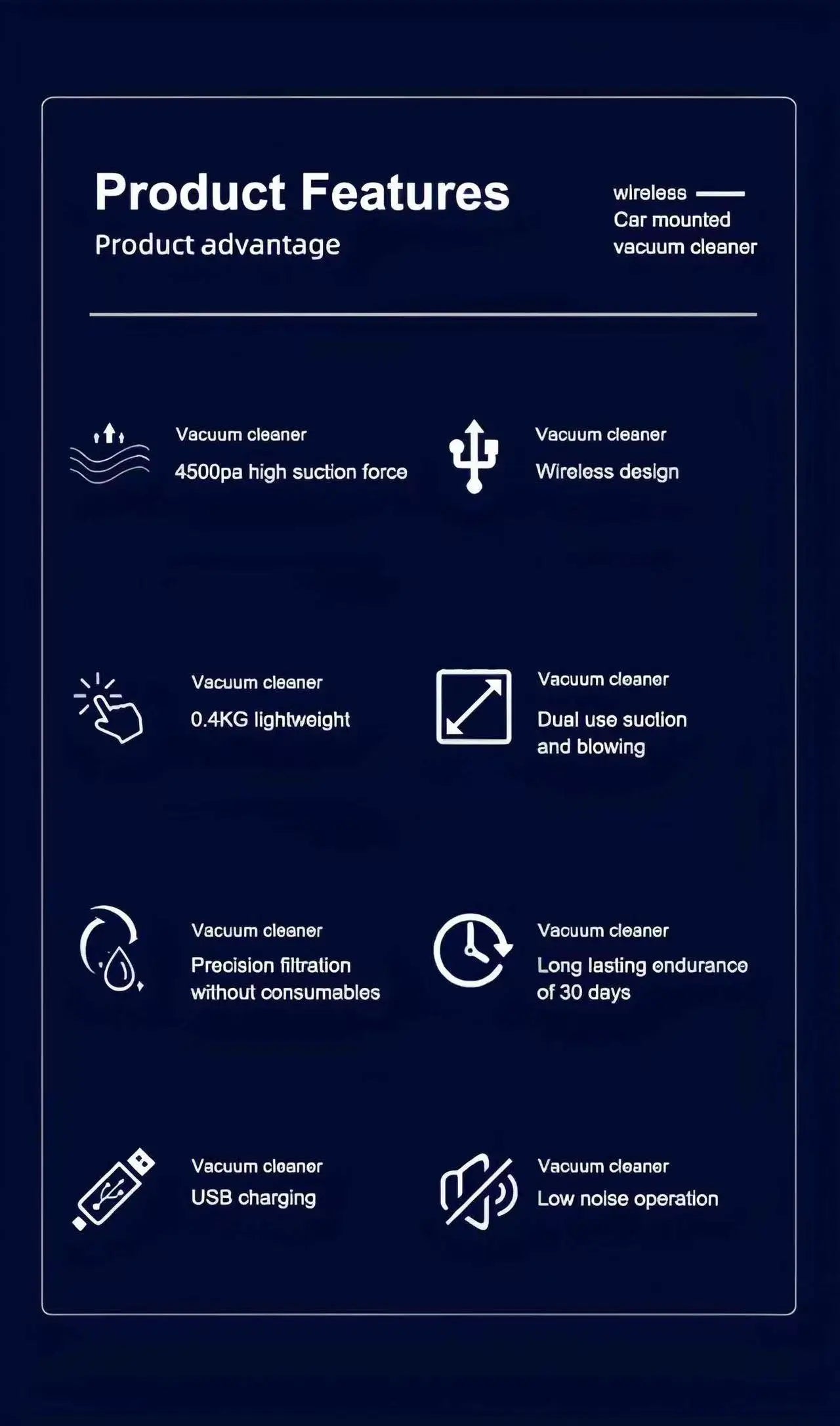 Handheld Car Vacuum Cleaner – Wireless, Dry & Wet Use