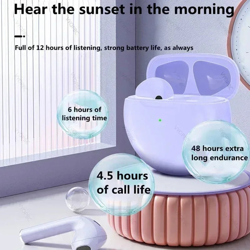 TWS Bluetooth Earphones for Wireless Bluetooth Headset Noise Cancelling Earbuds with Mic  Wireless Headphones