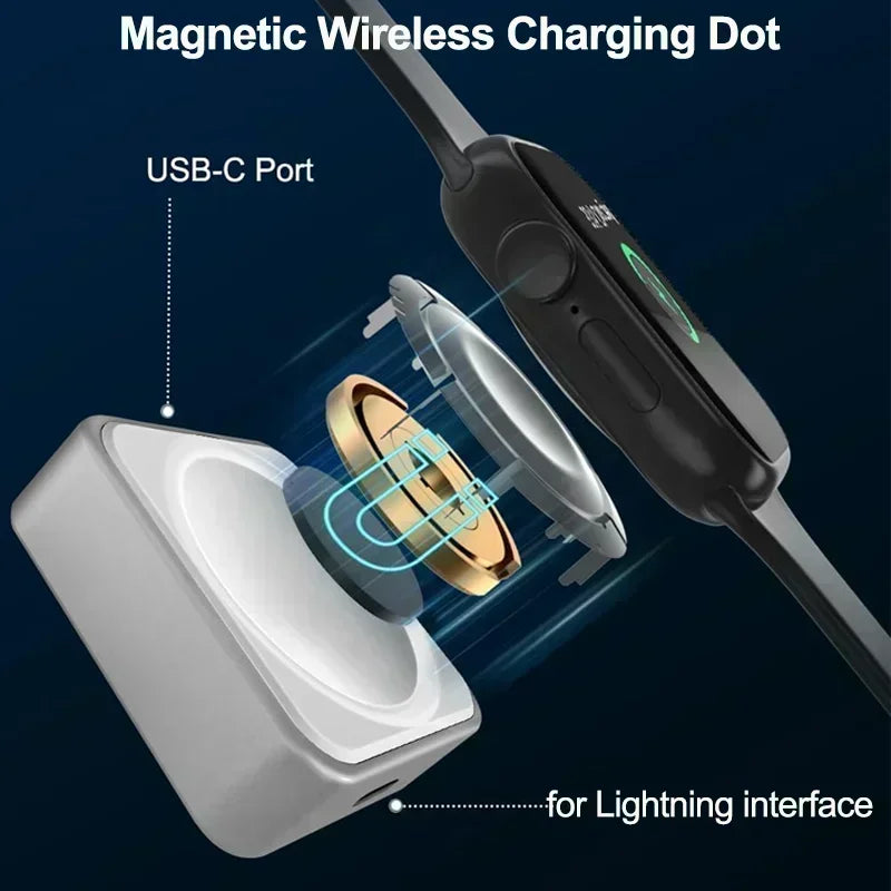 Magnetic Charger for Smartwatch
