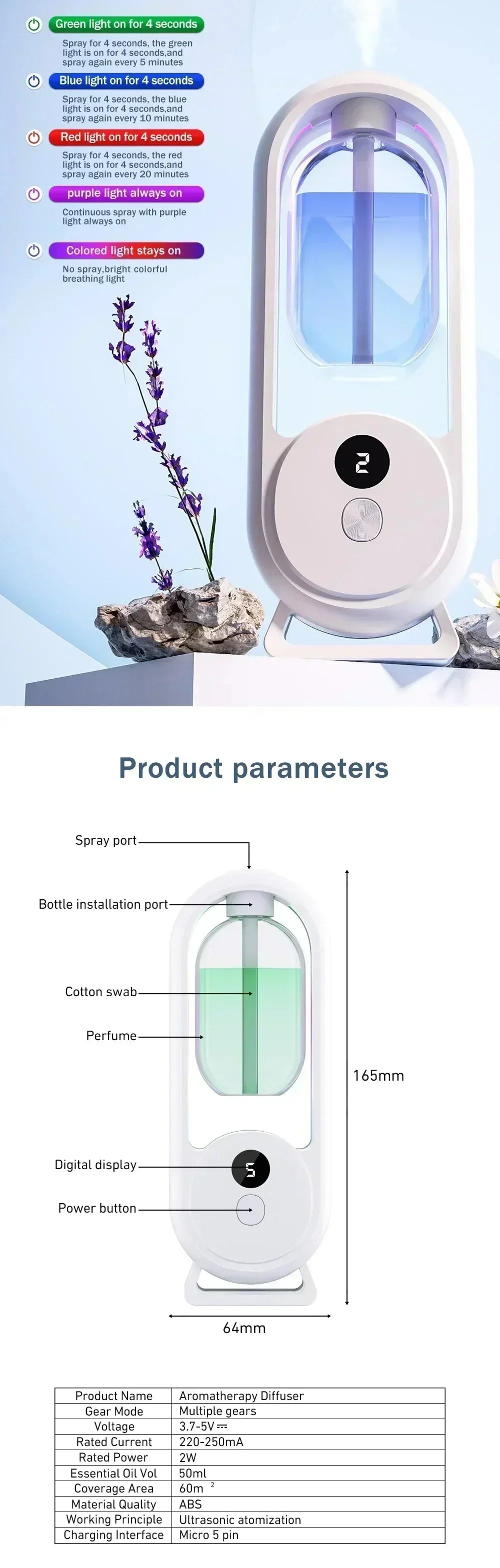 Automatic Aroma Diffuser – Perfume & Essential Oil Machine for Kitchen & Bathroom