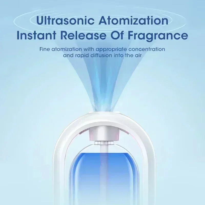 Automatic Aroma Diffuser – Perfume & Essential Oil Machine for Kitchen & Bathroom