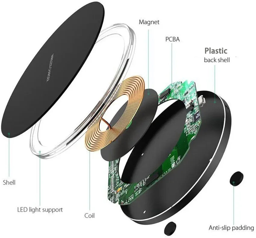 Fast Wireless Charging Pad – Compatible with iPhone & Samsung