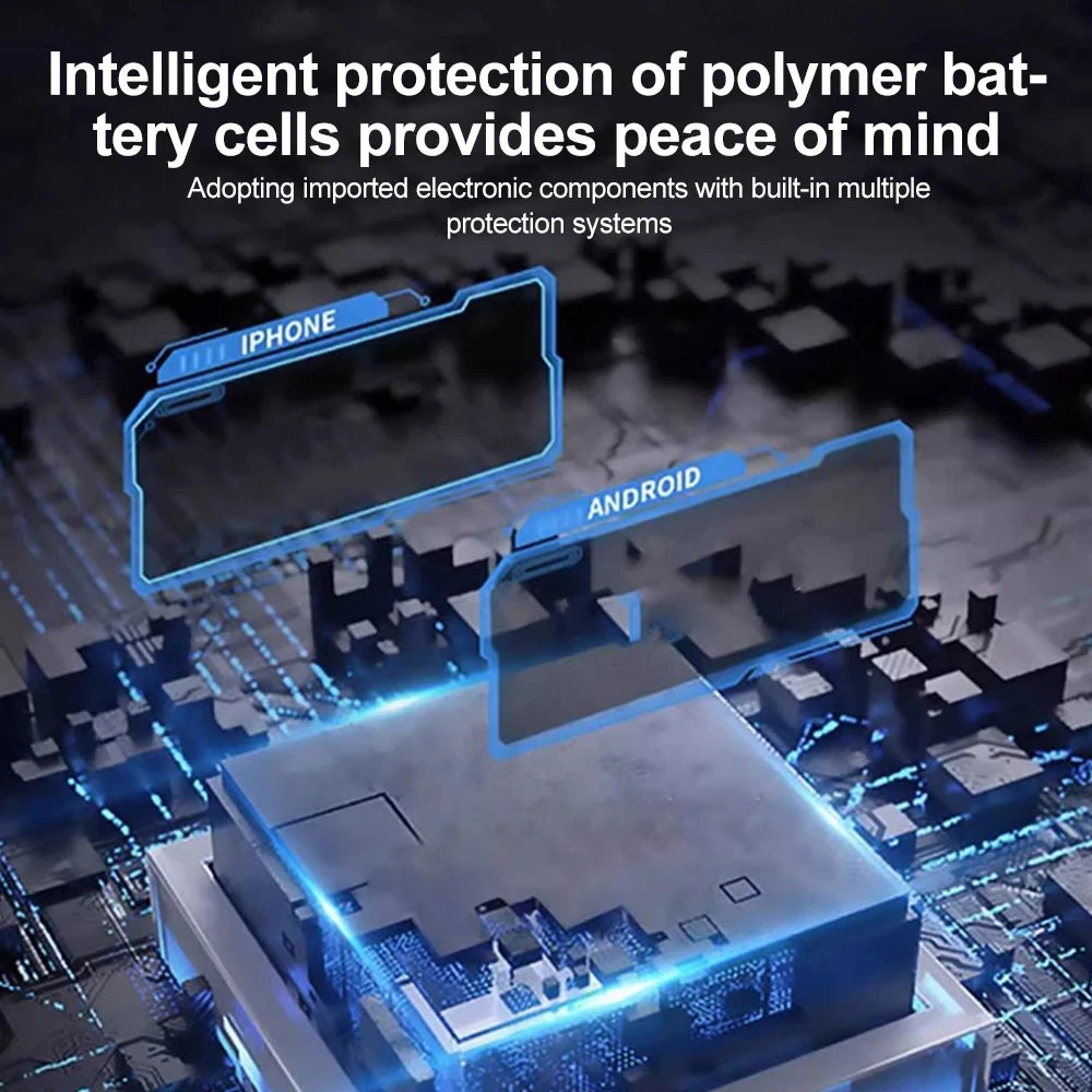 Retractable Car Charger, 4 in 1 Fast Charging Car Charger 120W, Retractable Cable and 2 USB Ports Car Charger Adapter Compatible