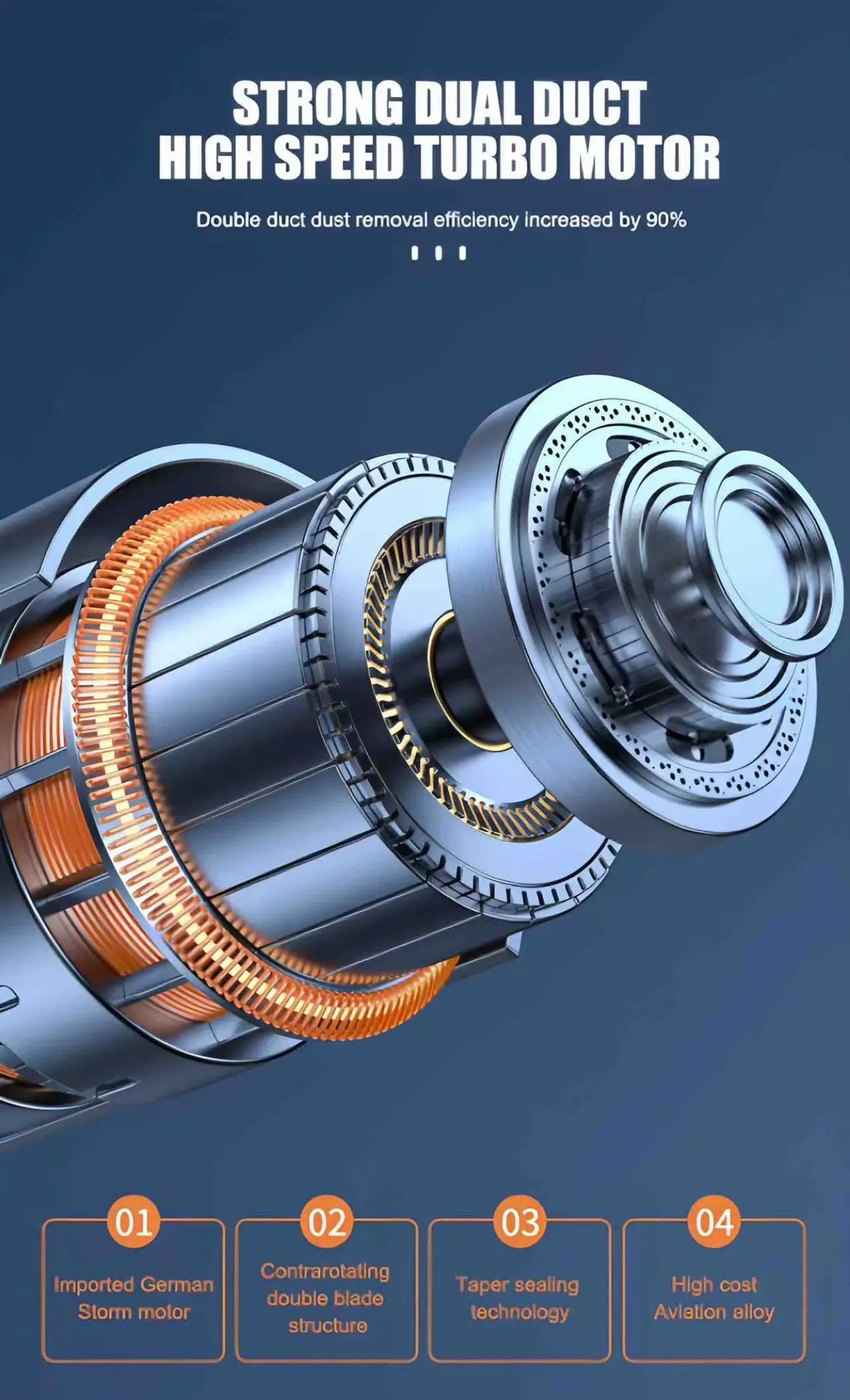 Handheld Car Vacuum Cleaner – Wireless, Dry & Wet Use