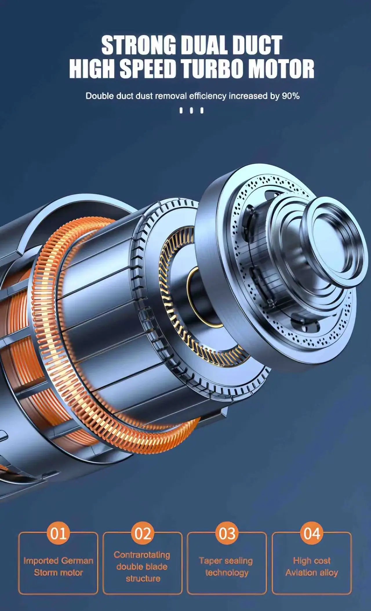 Handheld Car Vacuum Cleaner – Wireless, Dry & Wet Use